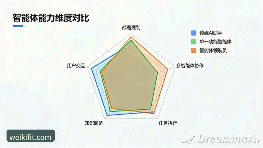 维基体育App vs 传统体育直播平台：技术评测与功能对比