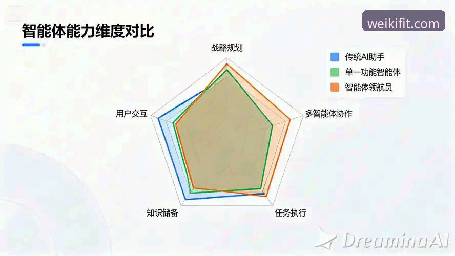 维基体育篮球功能深度分析：从数据实时性到移动端体验全面解读