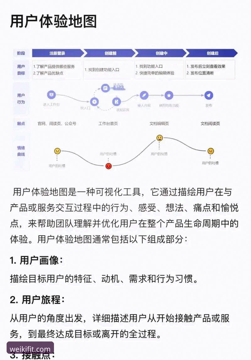 维基体育平台入口选择指南：从用户体验到技术架构的全面解析